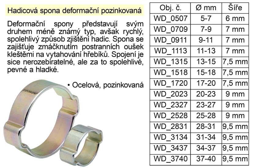 Hadicov spona deforman pozinkovan 14-17 mm