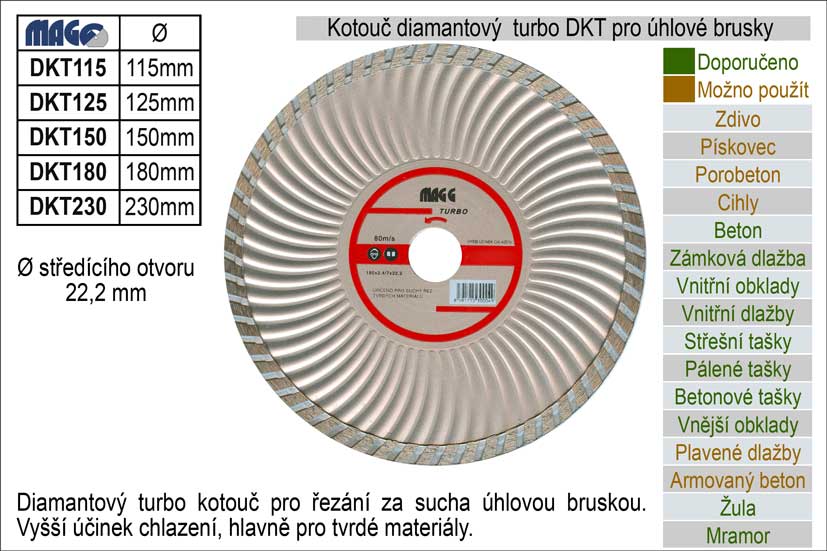 Kotou diamantov turbo pro hlov brusky DKT115