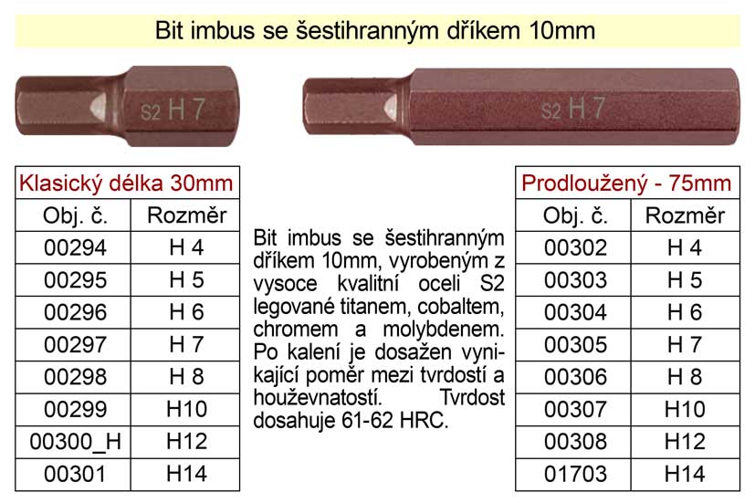 Bit imbus H14 se šestihranným dříkem 10mm délka 75mm
