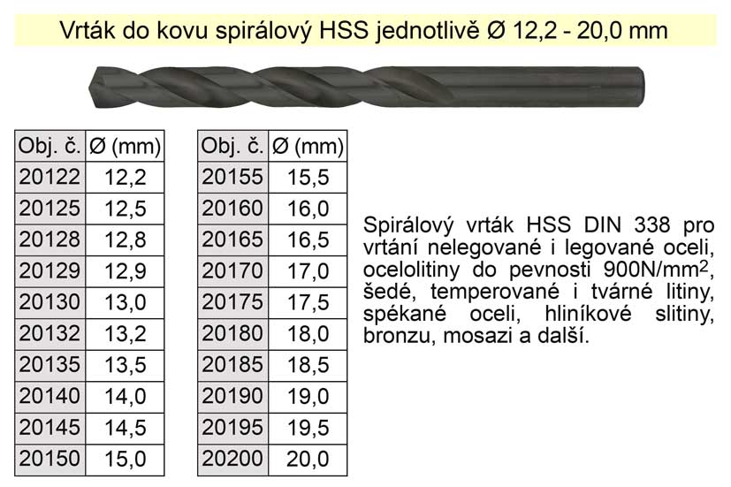 Vrták do kovu HSS 18,5mm - jednotlivě  stopka 13mm 0.29 NÁŘADÍ Sklad2 20185